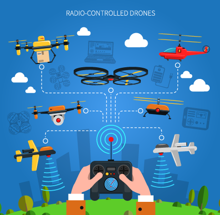 radio-ctrl-drones
